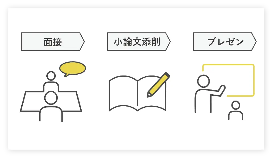 大人に協力してもらって試験の対策をする